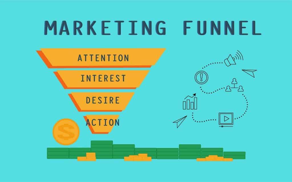 The Best Way to Create a Powerful Marketing Funnel